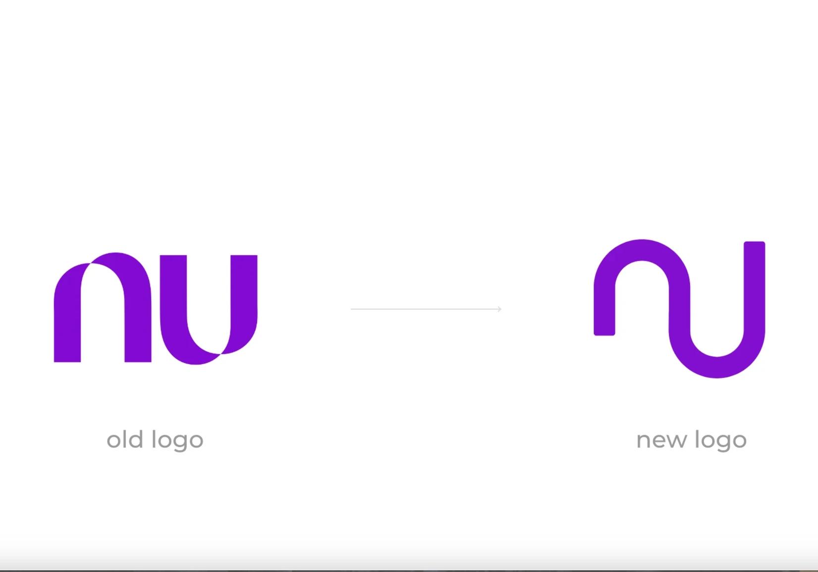 Nu Bank — NU Bank