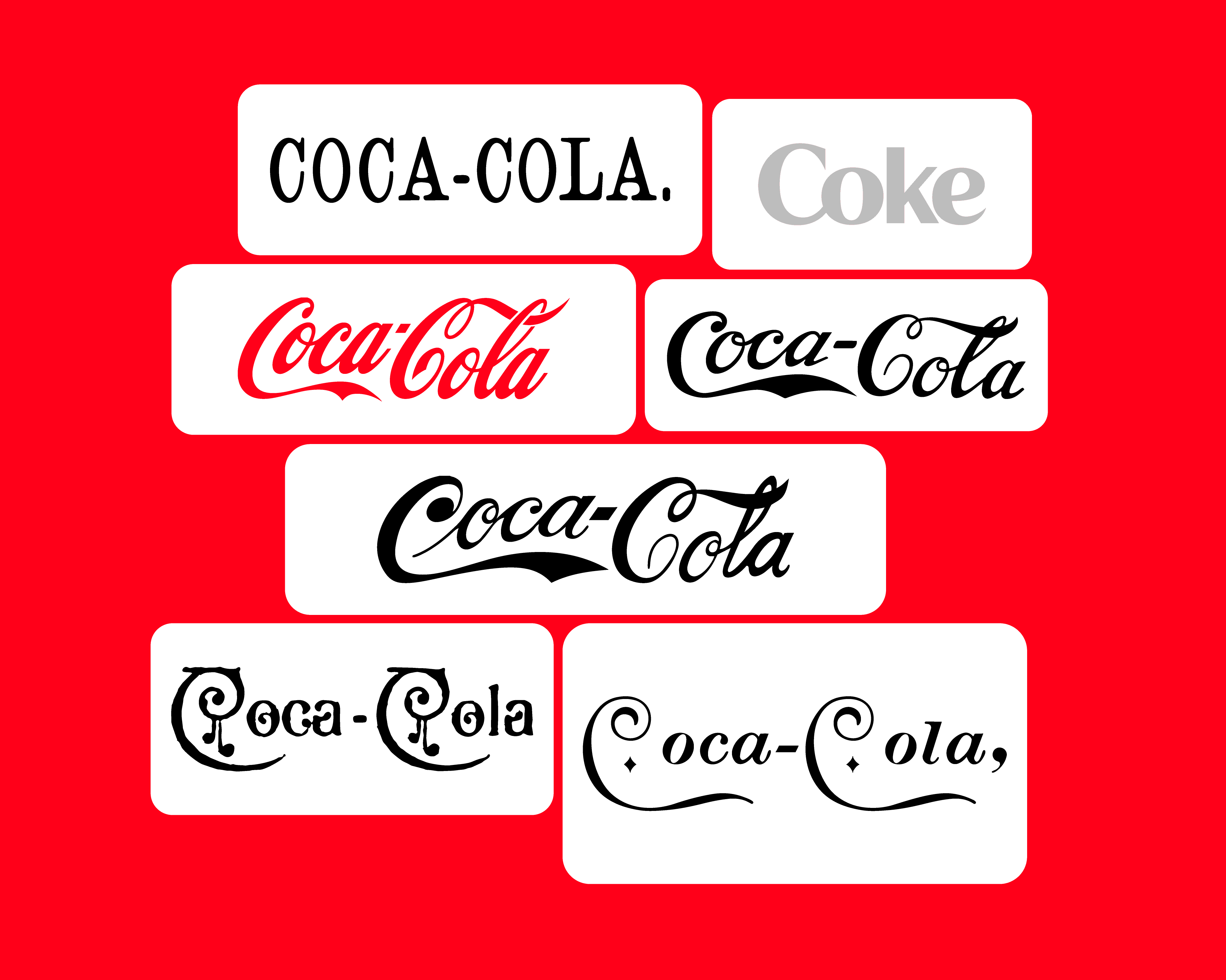 Do I Need a Rebrand? 7-Question Brand Checklist