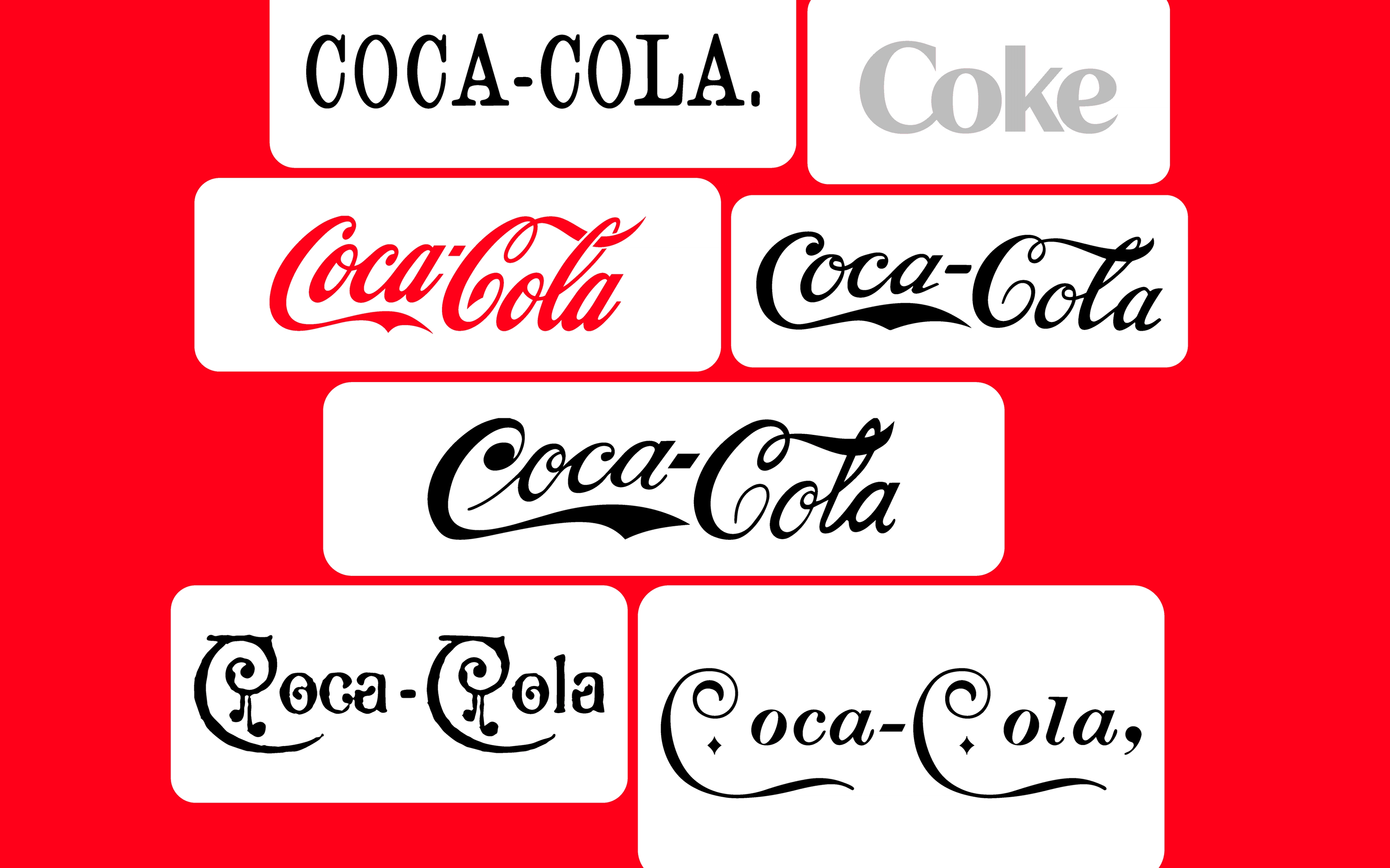 Do I Need a Rebrand? 7-Question Brand Checklist