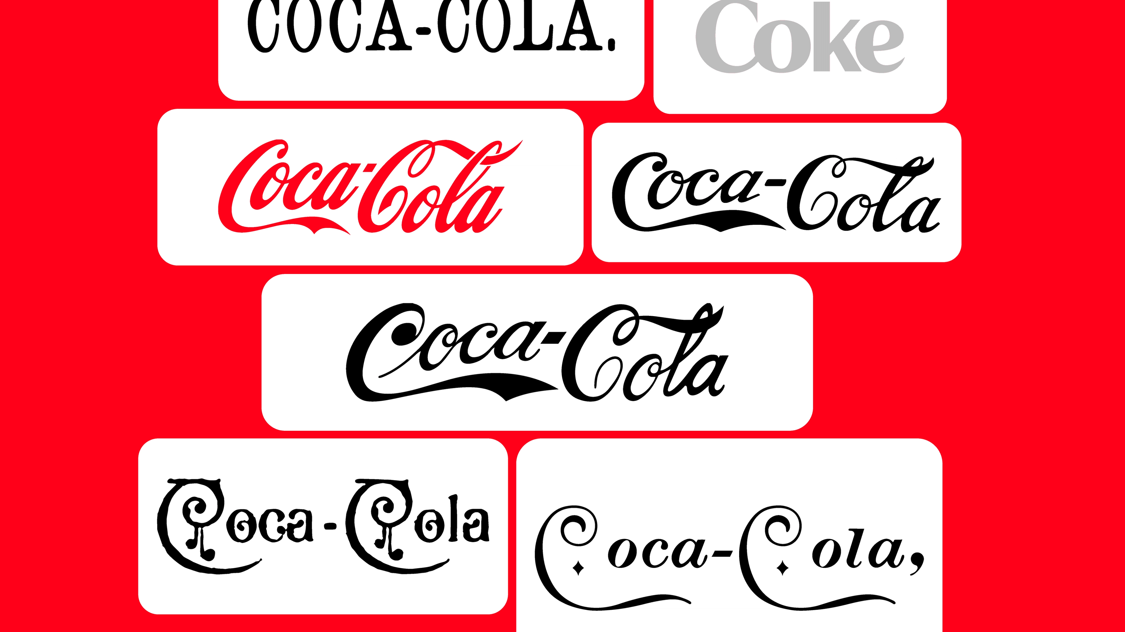 Do I Need a Rebrand? 7-Question Brand Checklist