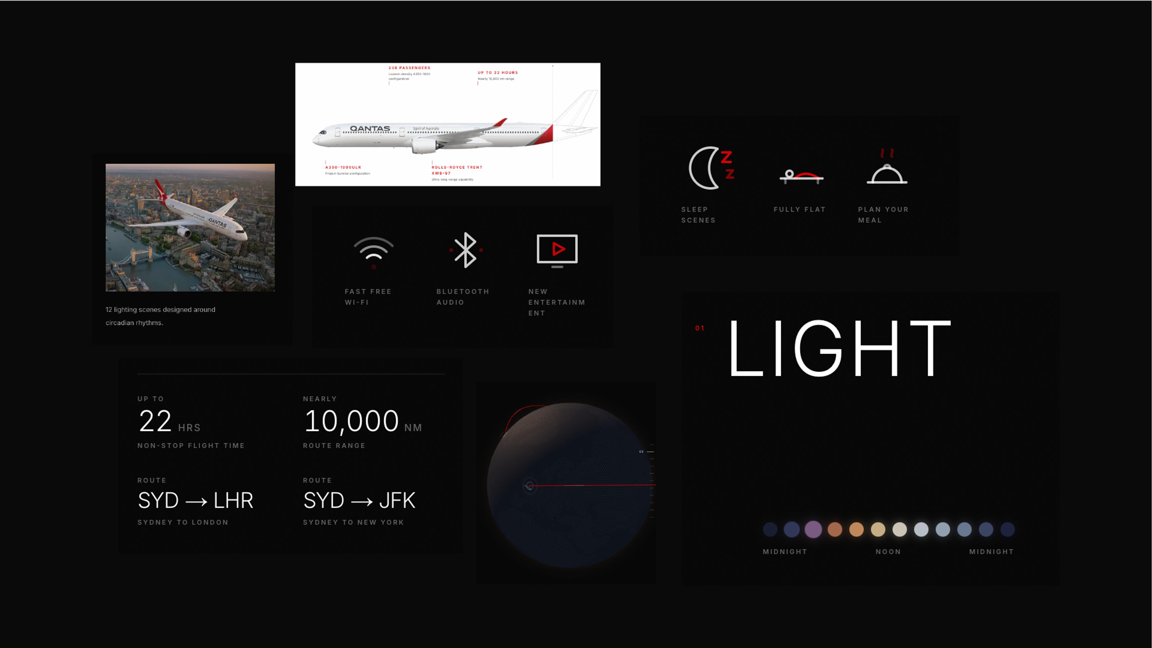 Qantas Project Sunrise 1