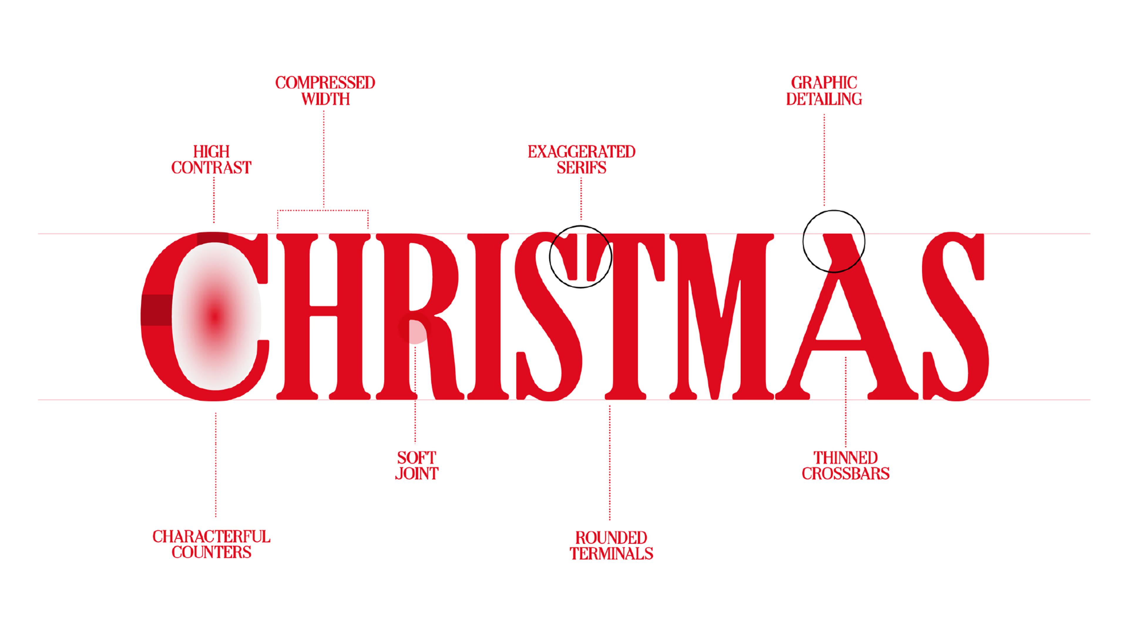 new font for Coca Cola