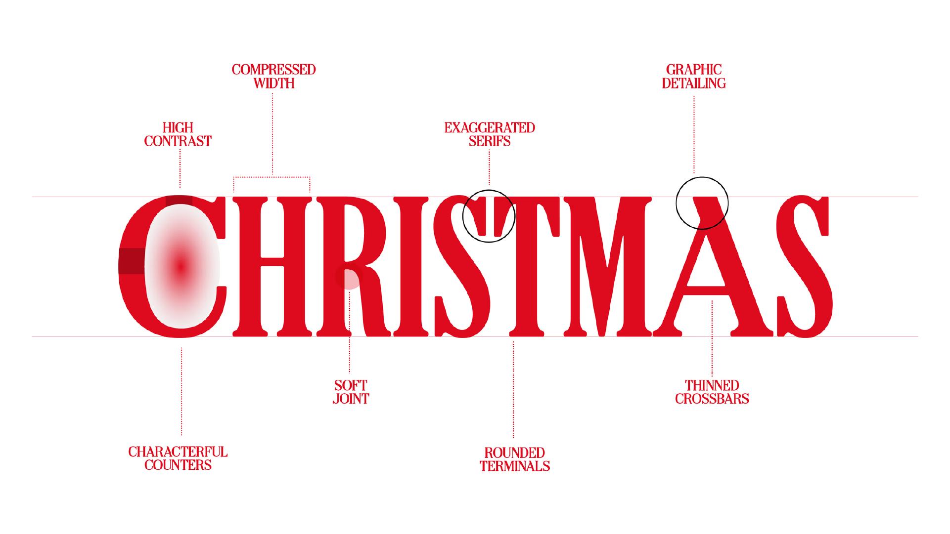 new font for Coca Cola
