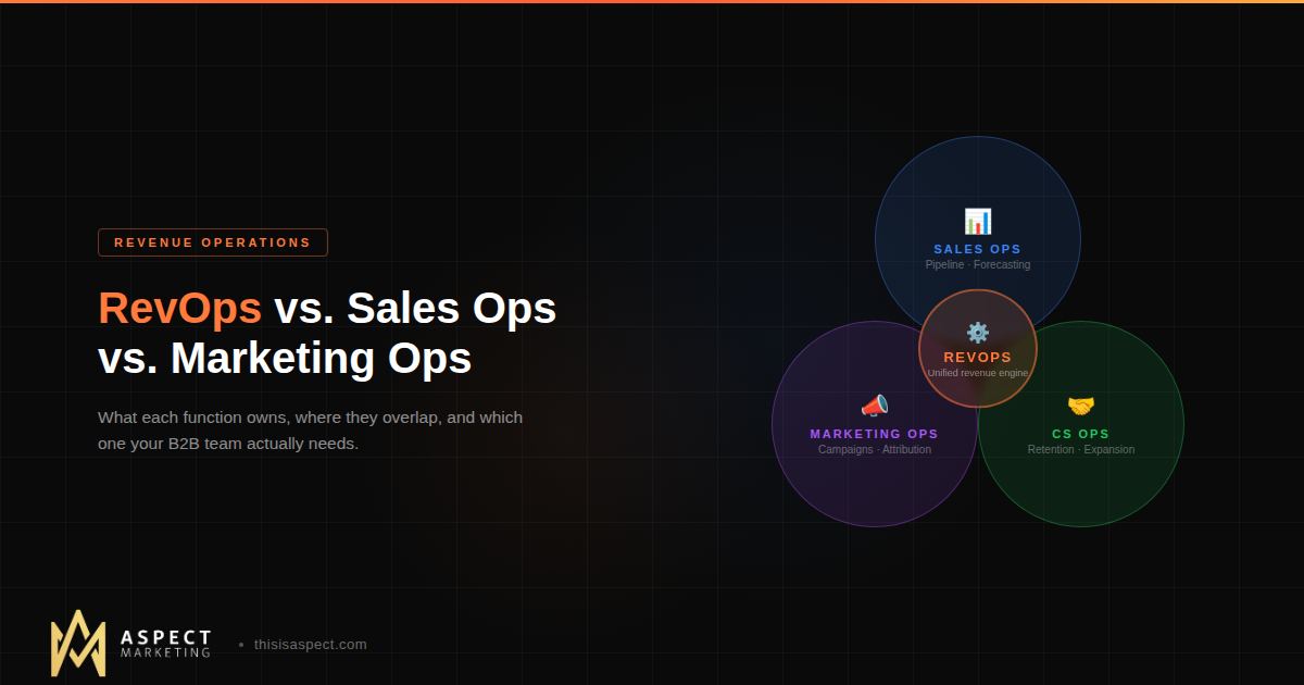 RevOps vs. Sales Ops vs. Marketing Ops: What's the Difference and Why It Matters