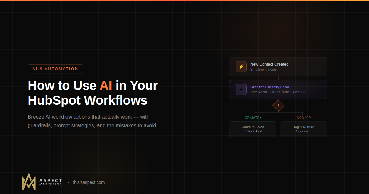 How to Use AI in Your HubSpot Workflows (Without Breaking Everything)