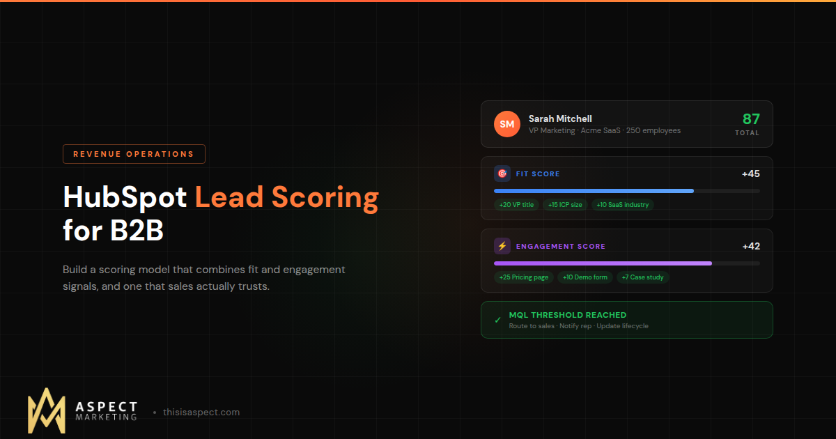 HubSpot Lead Scoring for B2B: How to Build a Model That Sales Actually Trusts