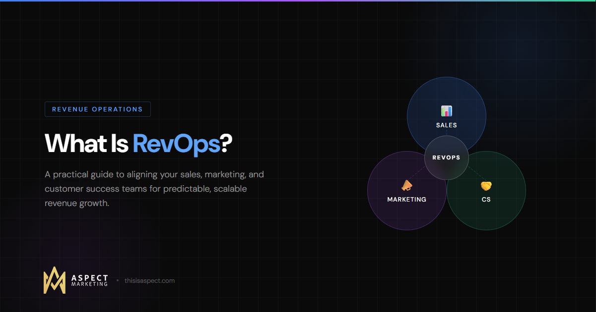 What Is RevOps? A Practical Guide for B2B Teams