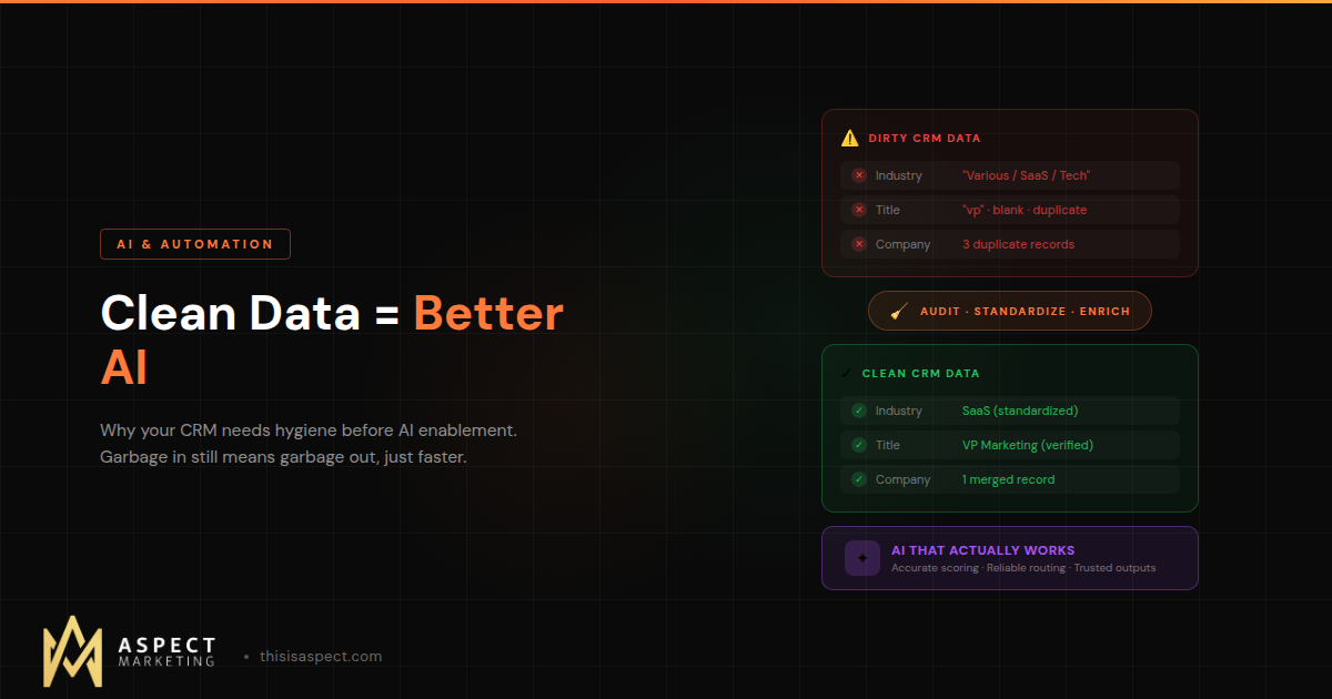 Clean Data = Better AI: Why Your CRM Needs Hygiene Before AI Enablement