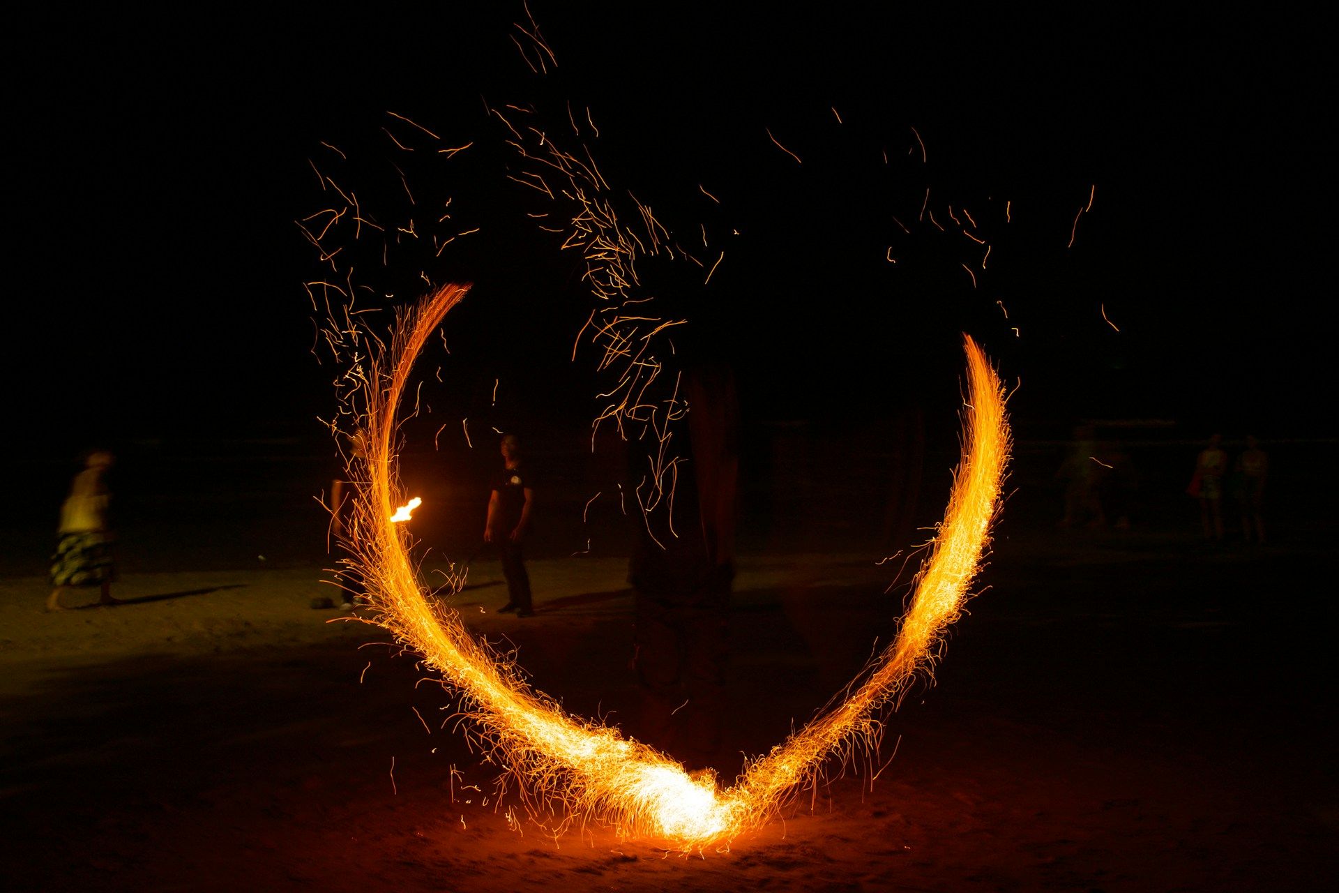 Are You a Yang Fire Spirit? **