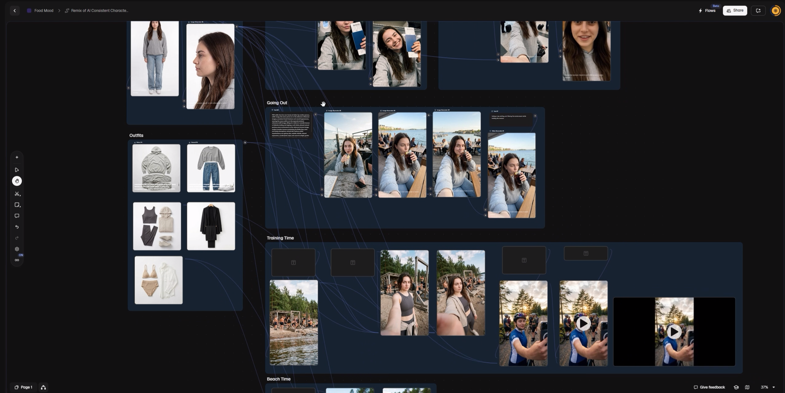 White Women AI Video Workflows