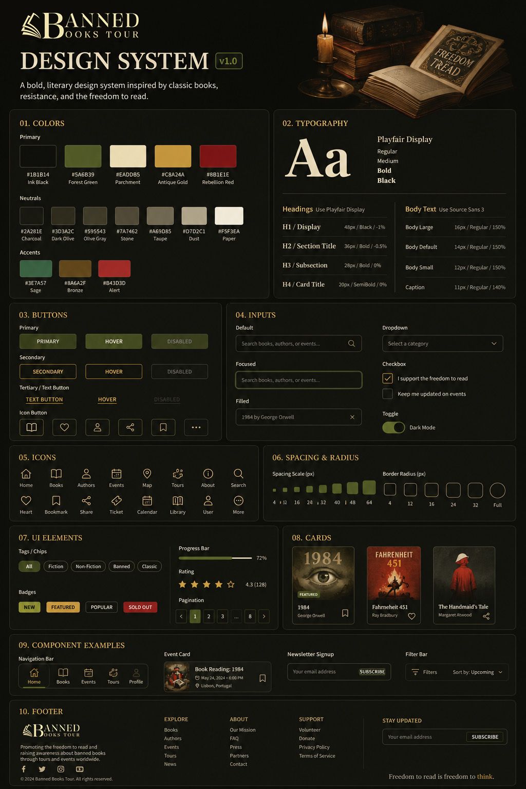 Banned Books Tour design system featuring editorial typography, heritage-inspired colors, reusable UI components, book cards, navigation, forms, icons, and interface guidelines.