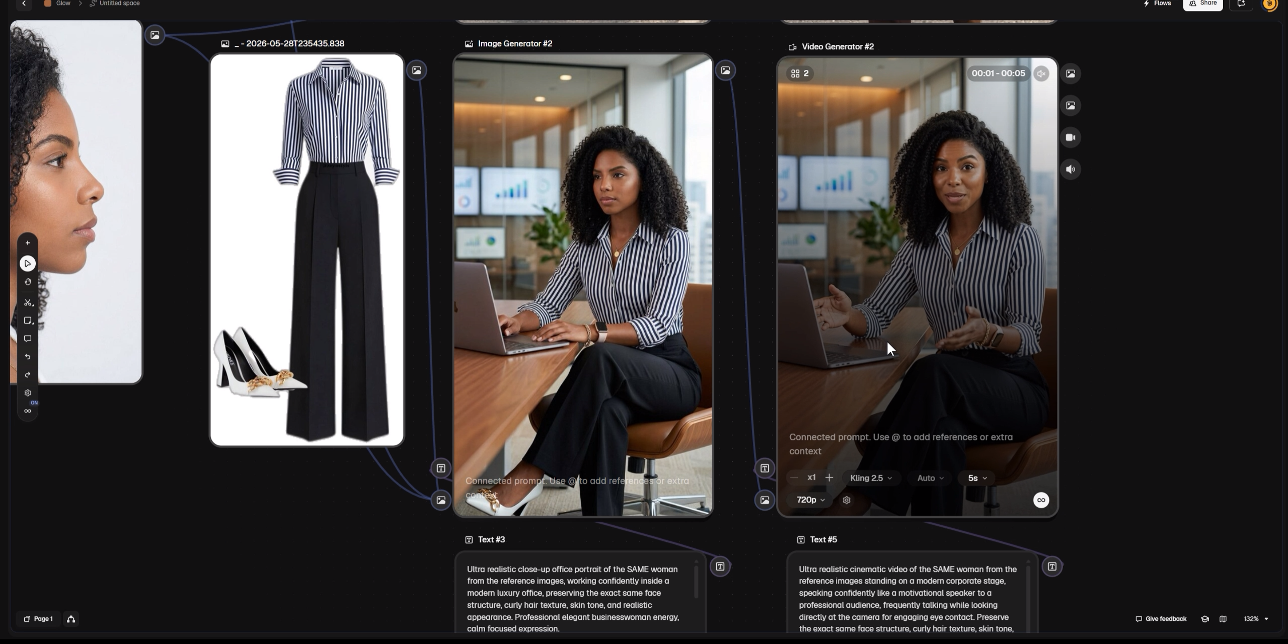 Black Women AI Video Workflows