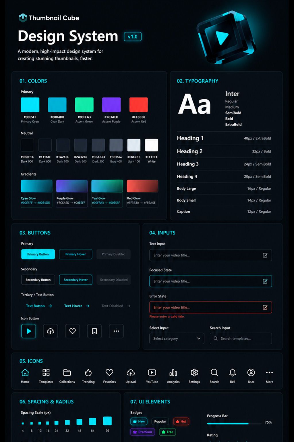 Thumbnail Cube design system showcasing colors, typography, gradients, buttons, form controls, icons, spacing, and reusable UI components for an AI thumbnail platform.