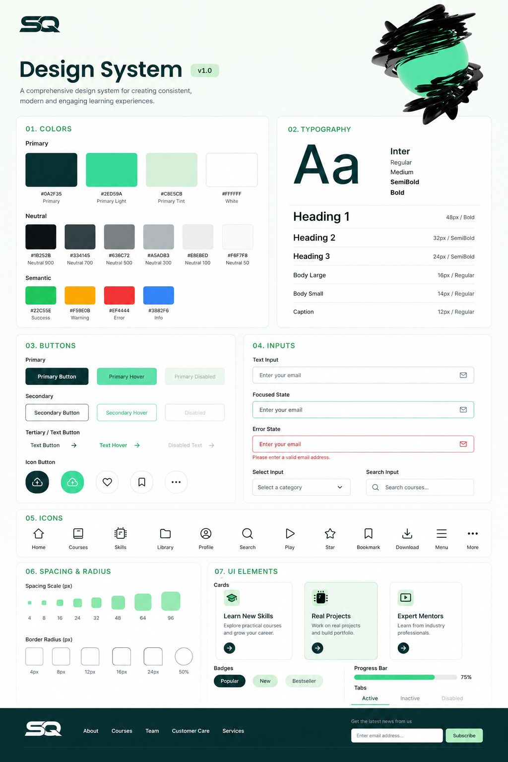 SQ design system featuring color palette, typography, UI components, spacing, icons, buttons, forms, and design guidelines