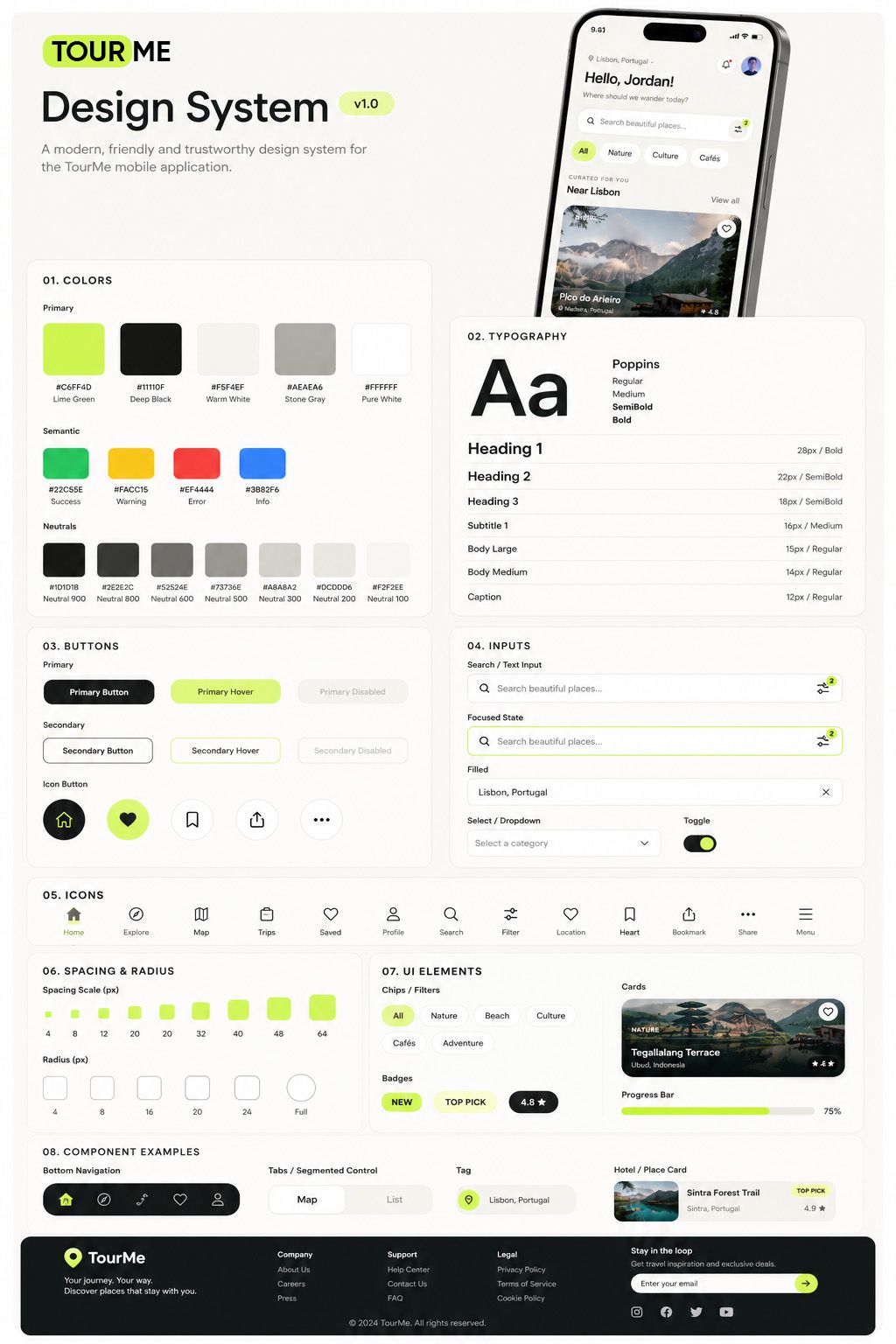 TourMe mobile app design system featuring colors, typography, buttons, icons, spacing, travel cards, navigation components