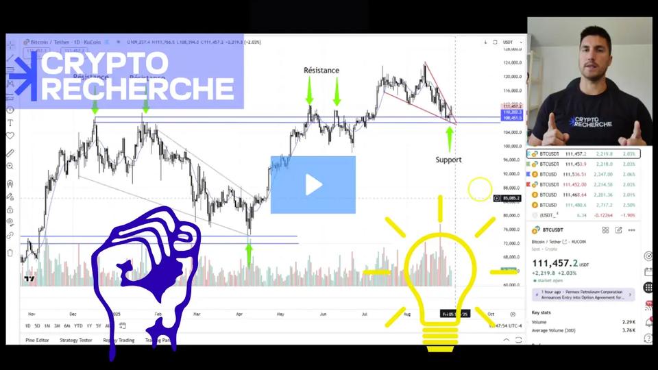 Changement portfolio + Nouvelle vidéo de Paul Cryptoformation : Mise à jour des marchés cryptos et or/argent