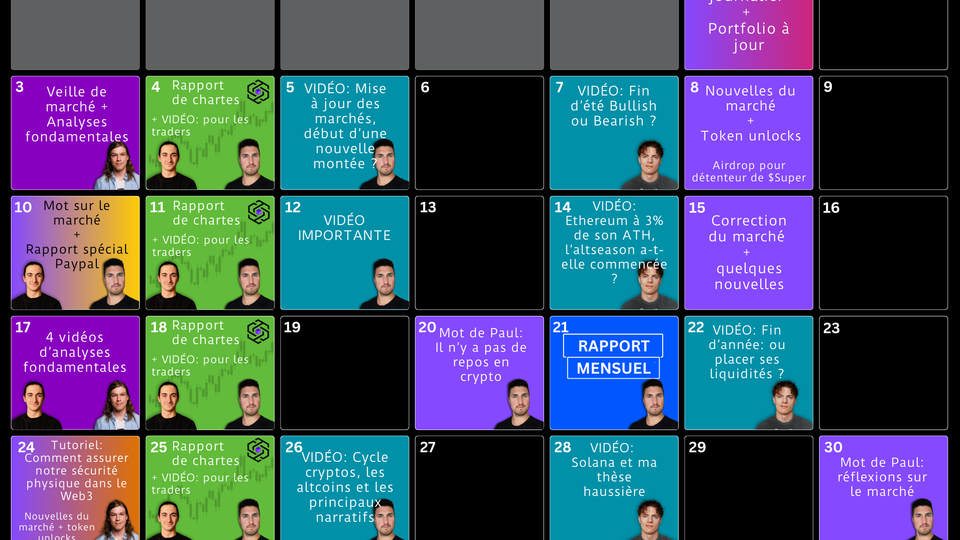 Vidéo analyse Ondo + Portfolio à jour + Résumé du mois d'Août 2025 + Tirage spécial