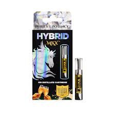 MKX Premium Distillate Cartridge (1G, 510 Thread) – 10 Pack (Wholesale)