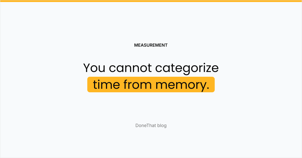 A reconstructed week from memory set beside a contemporaneous time log, with recruiting and strategy shares that do not match.