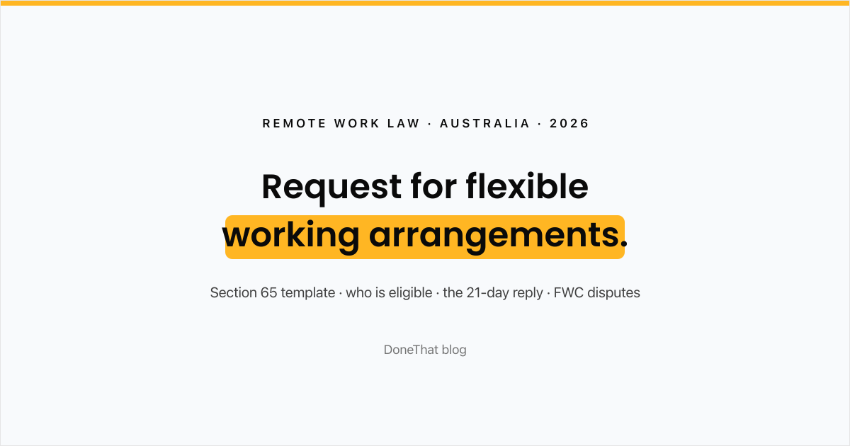 Title card reading Request for flexible working arrangements: section 65 template, who is eligible, the 21-day reply and FWC disputes, Australia 2026, on the DoneThat blog.
