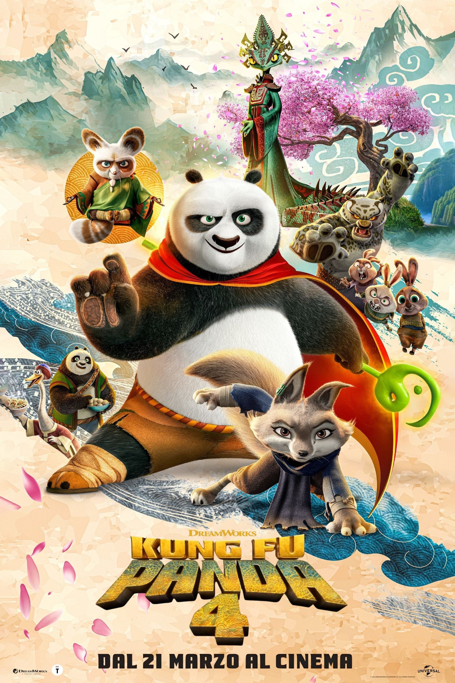 Kung Fu Panda 4