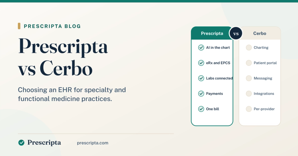 Prescripta vs Cerbo blog cover comparing EHR options for specialty and functional medicine practices