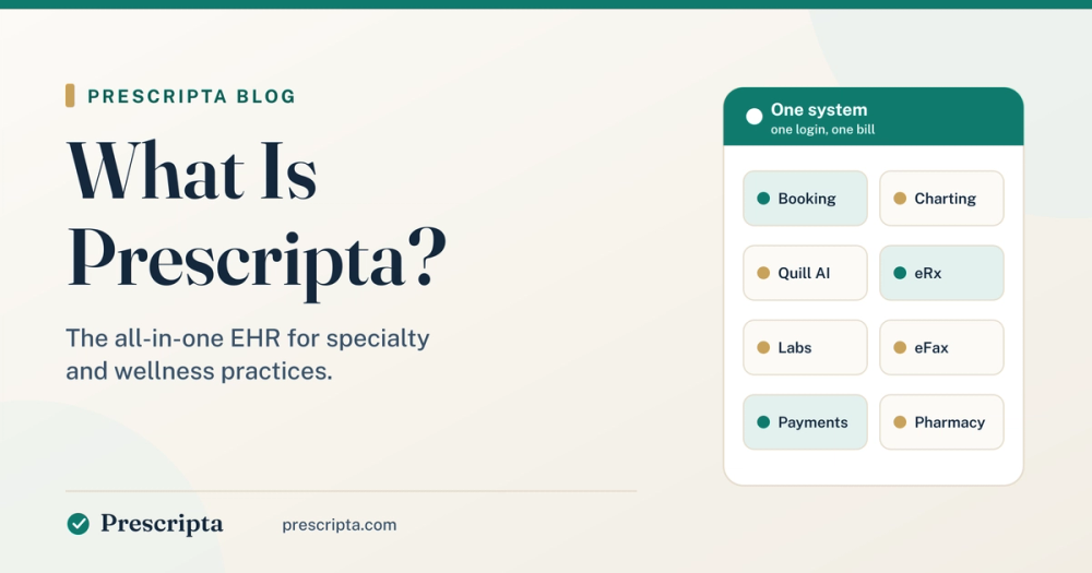 What Is Prescripta blog cover: one-system panel listing booking, charting, Quill AI, eRx, labs, eFax, payments, and pharmacy