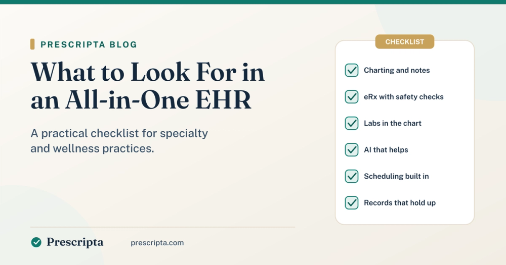 What to Look For in an All-in-One EHR blog cover with an evaluation checklist panel