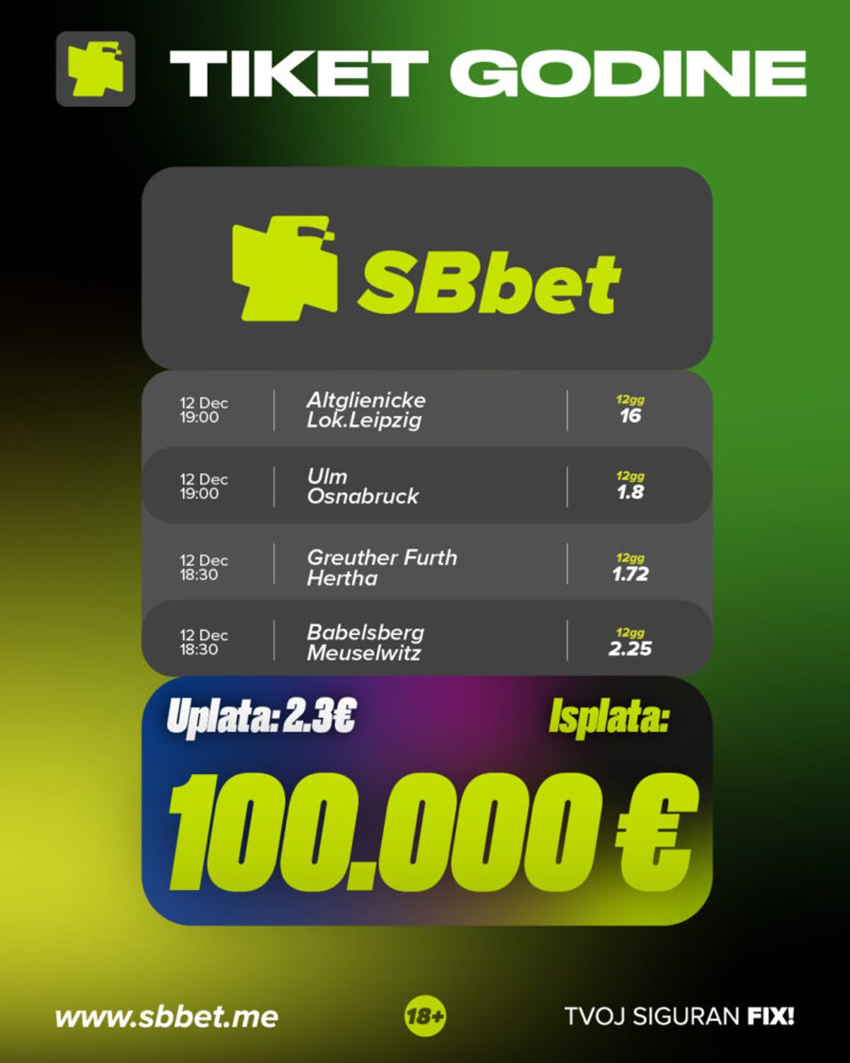 tiketgodine