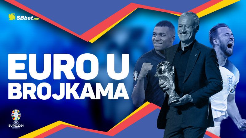EURO U BROJKAMA