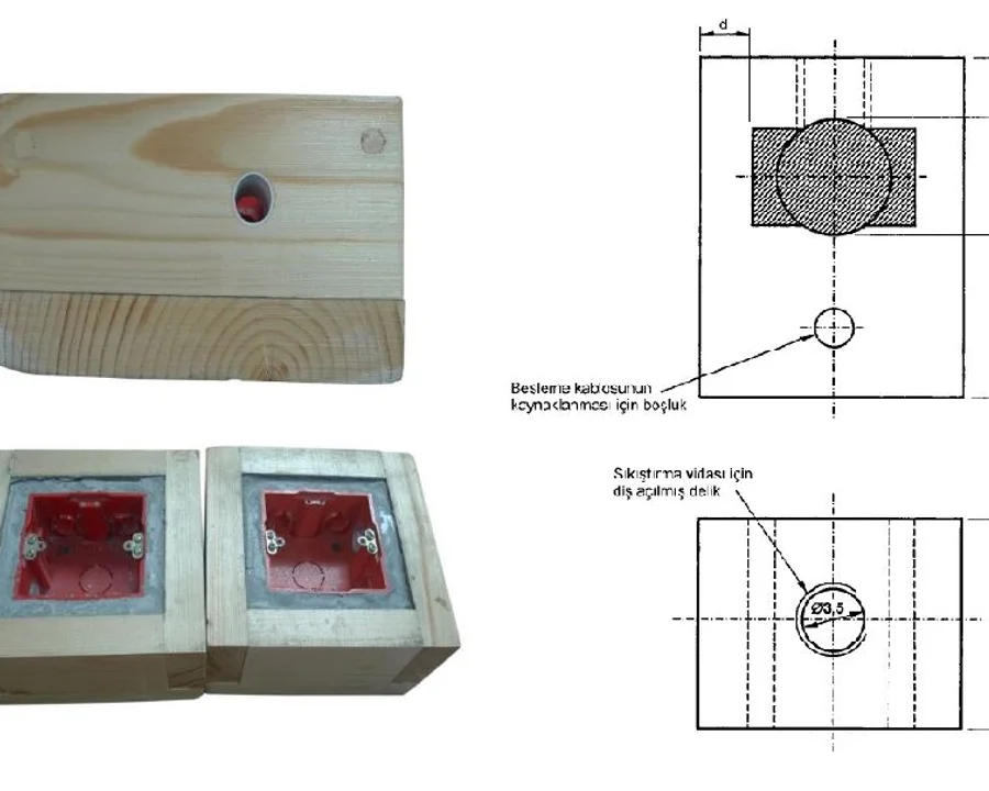 Temperature Rise Test Apparatus — concealed mounting box (IEC 60884)
