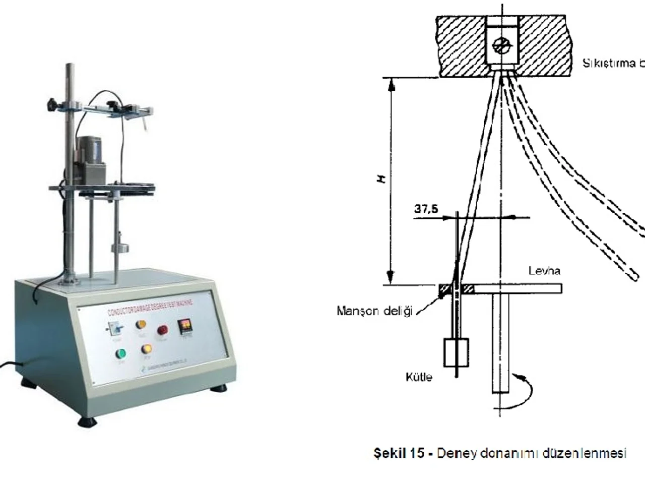 Conductor Damage Test Device