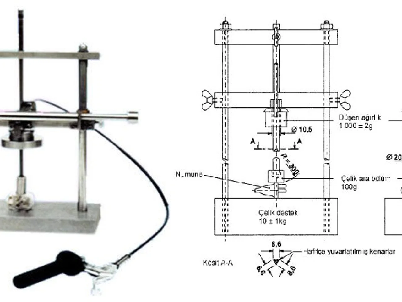 Impact Drop Test Device