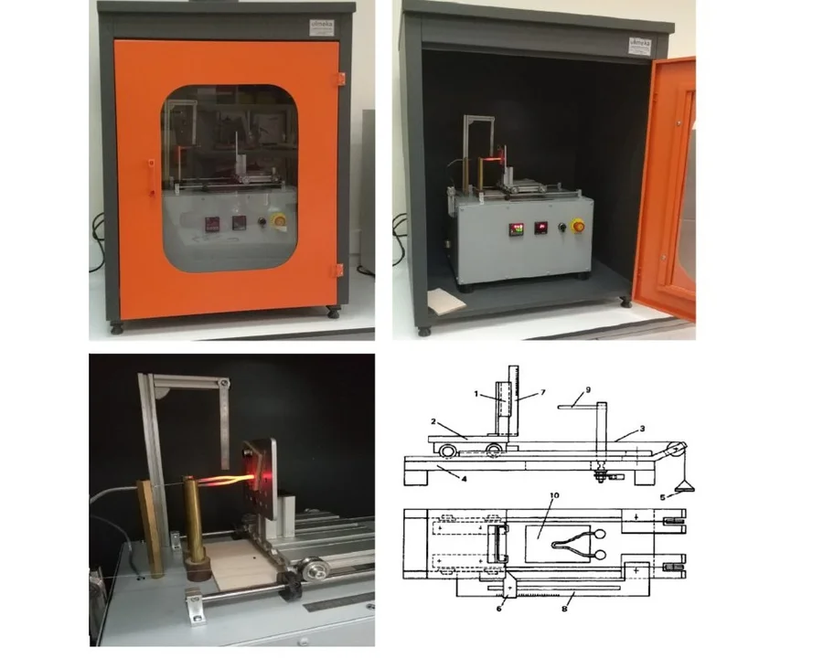 Glow Wire Test Device