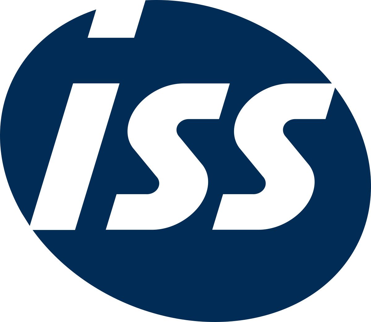 Iss