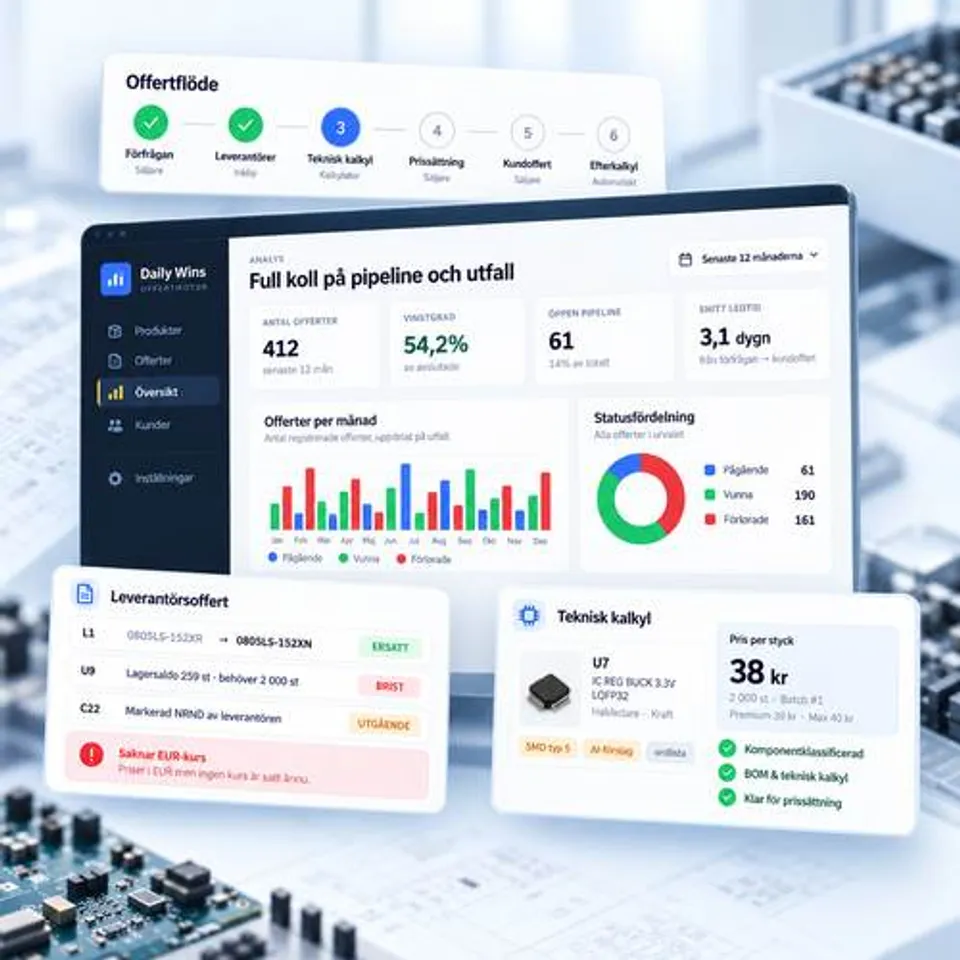 Daily Wins Offertmotor - dashboard med offertflode, pipeline och leverantorsofferter