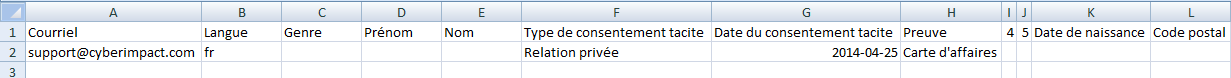 Contact list