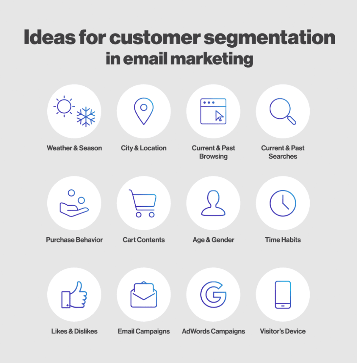 Audiences-for-Writing-High-Converting-Email-Marketing