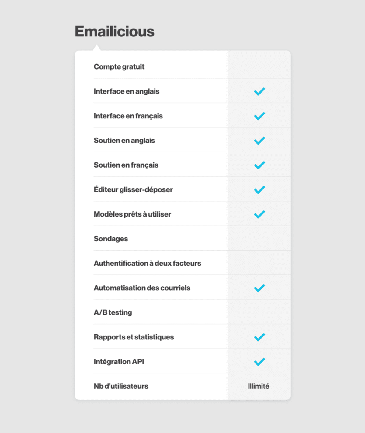 Emailicious-logiciel-emailing-canadien