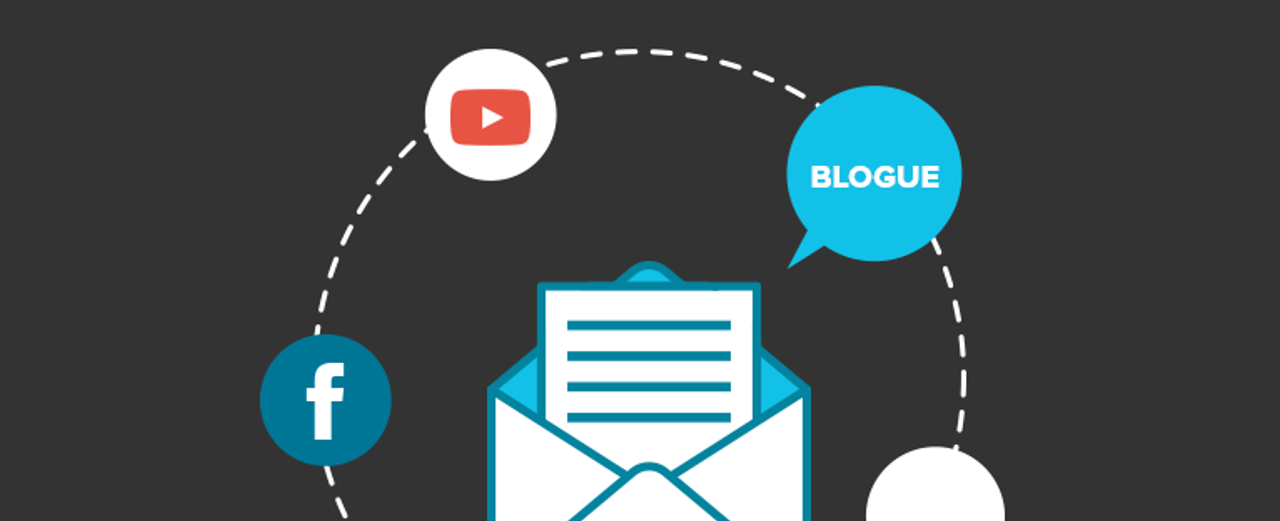 Comment le marketing de contenu peut-il enrichir vos campagnes par courriel?