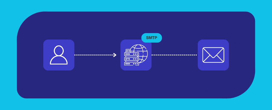 What Is an SMTP Server? (+ How It Works)