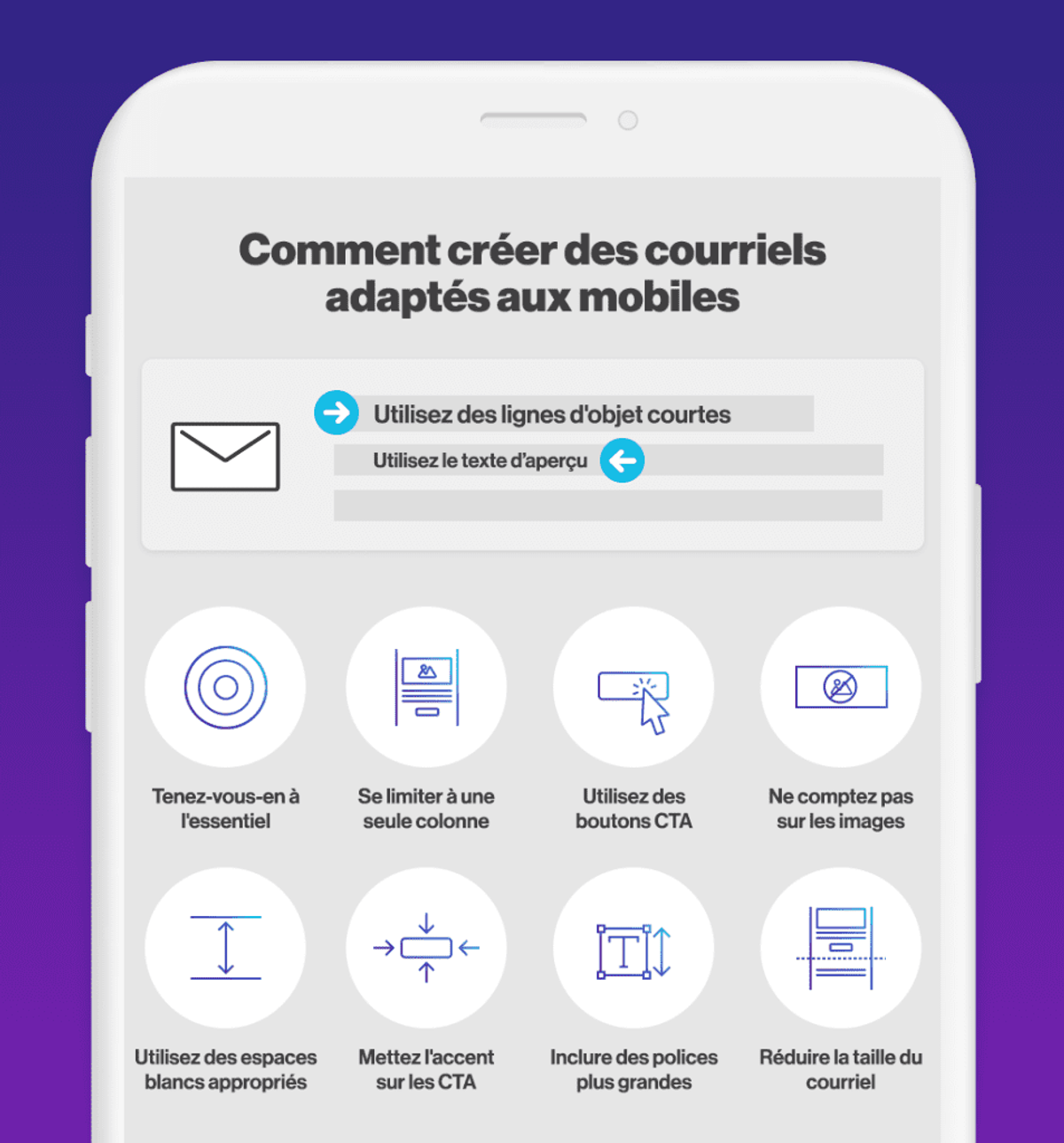 Optimisation-de-courriel-sur-mobile