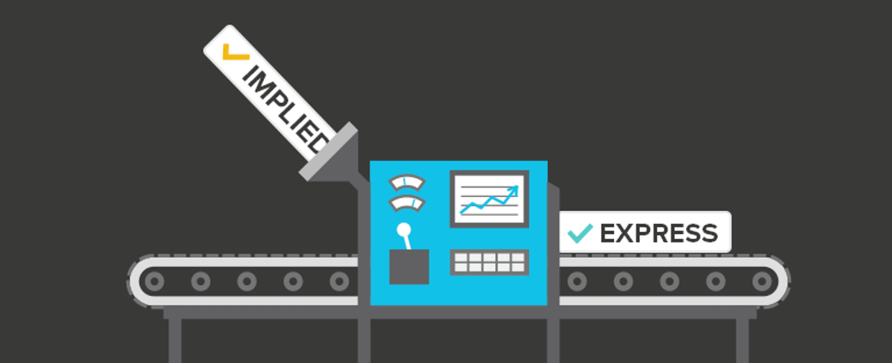 Marketing Automation : Automated Consent Management is Now Possible