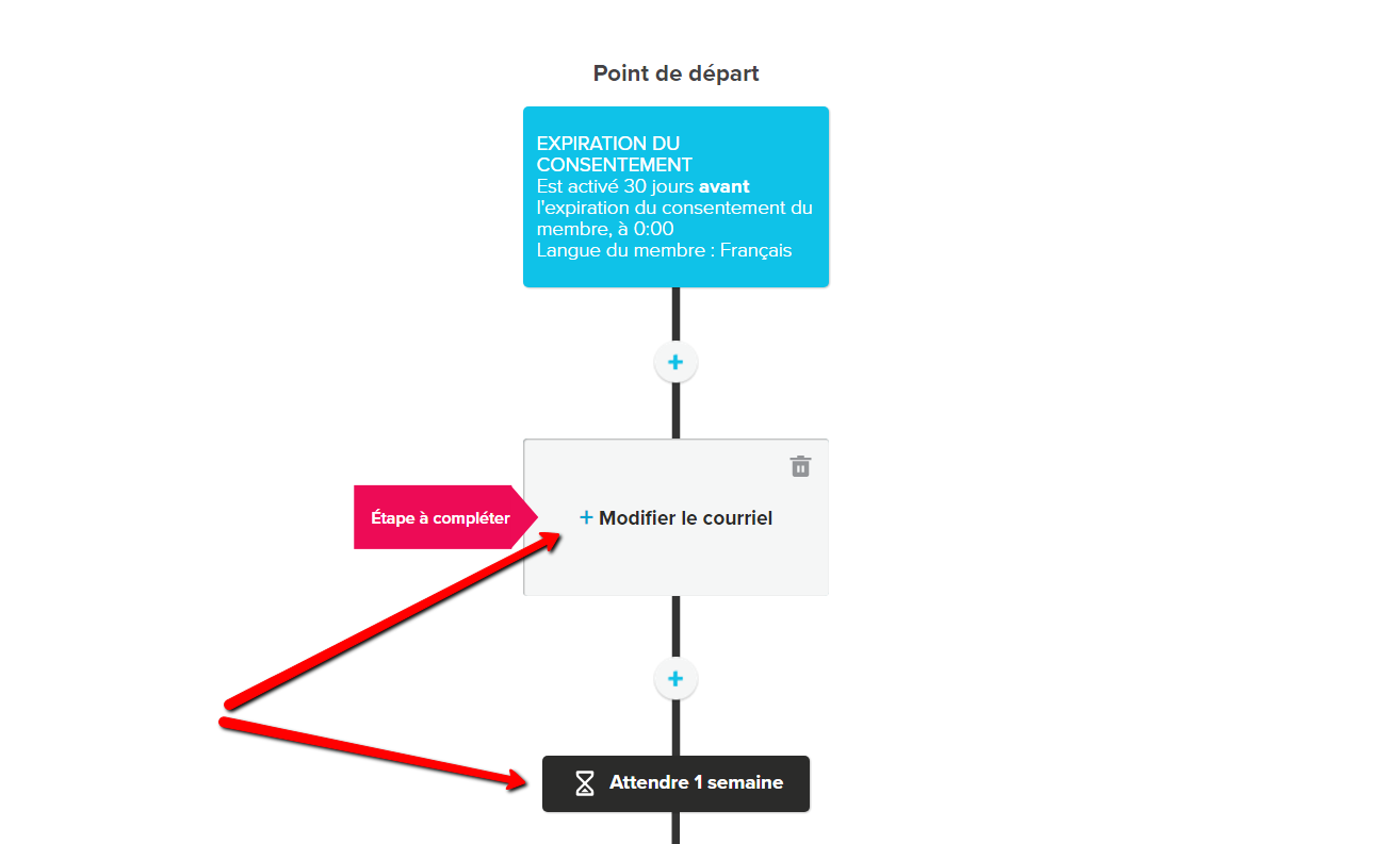 Modifier le scénario