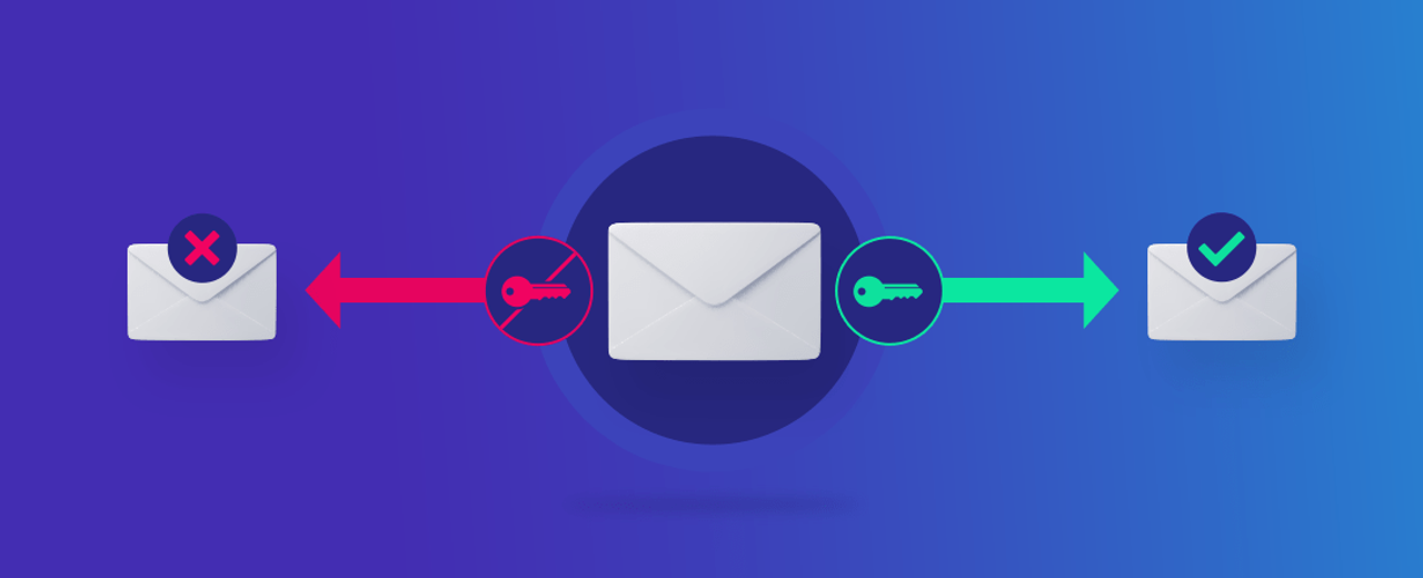 Why should you have DMARC, SPF and DKIM authentication?