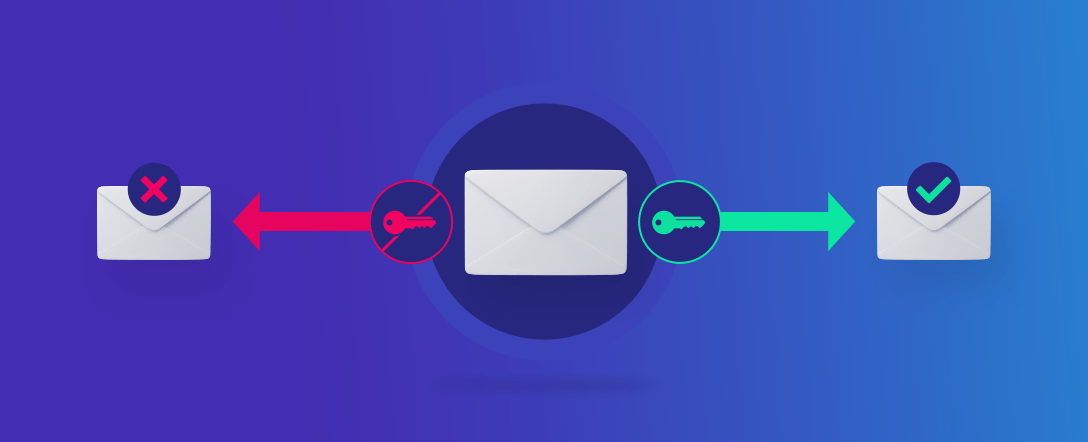 Why should you have DMARC, SPF and DKIM authentication?