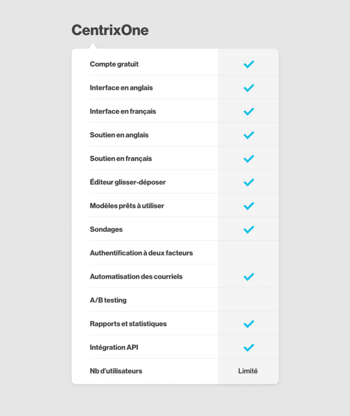 Centrix-one-tableau-comparatif-emailing