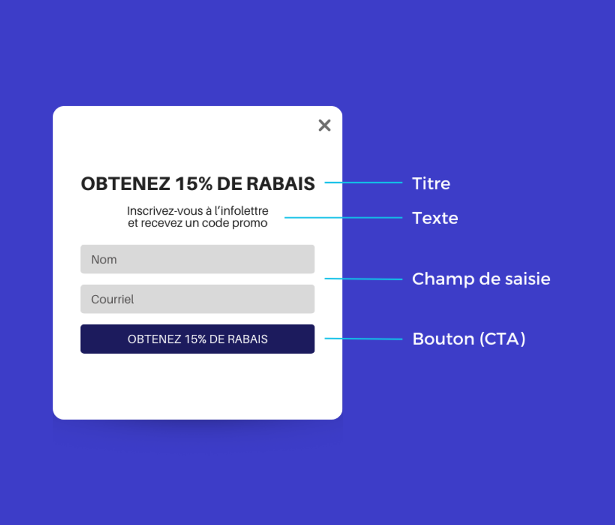 Bonnes-pratiques-formulaire-pop-up