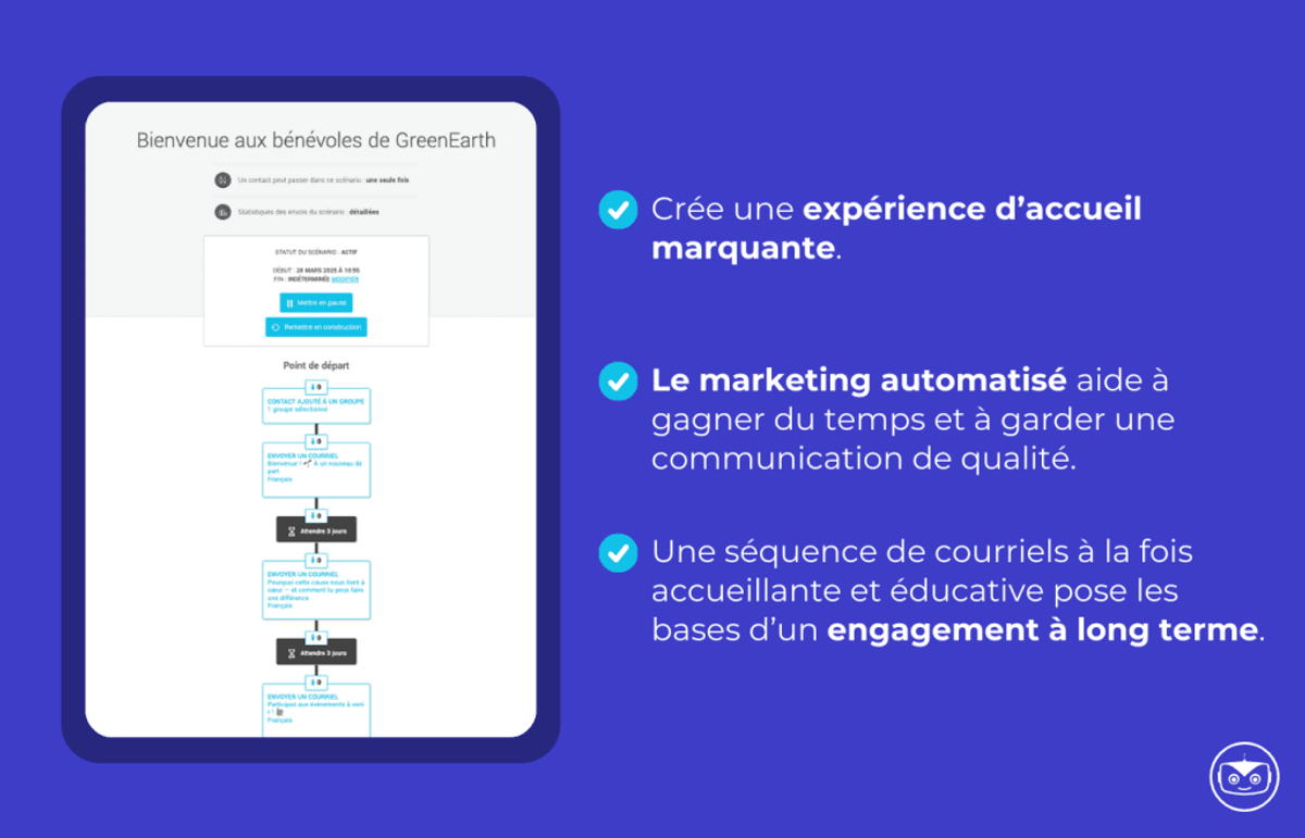 Exemple-scénario-automatise-benevole-a-ambassadeur