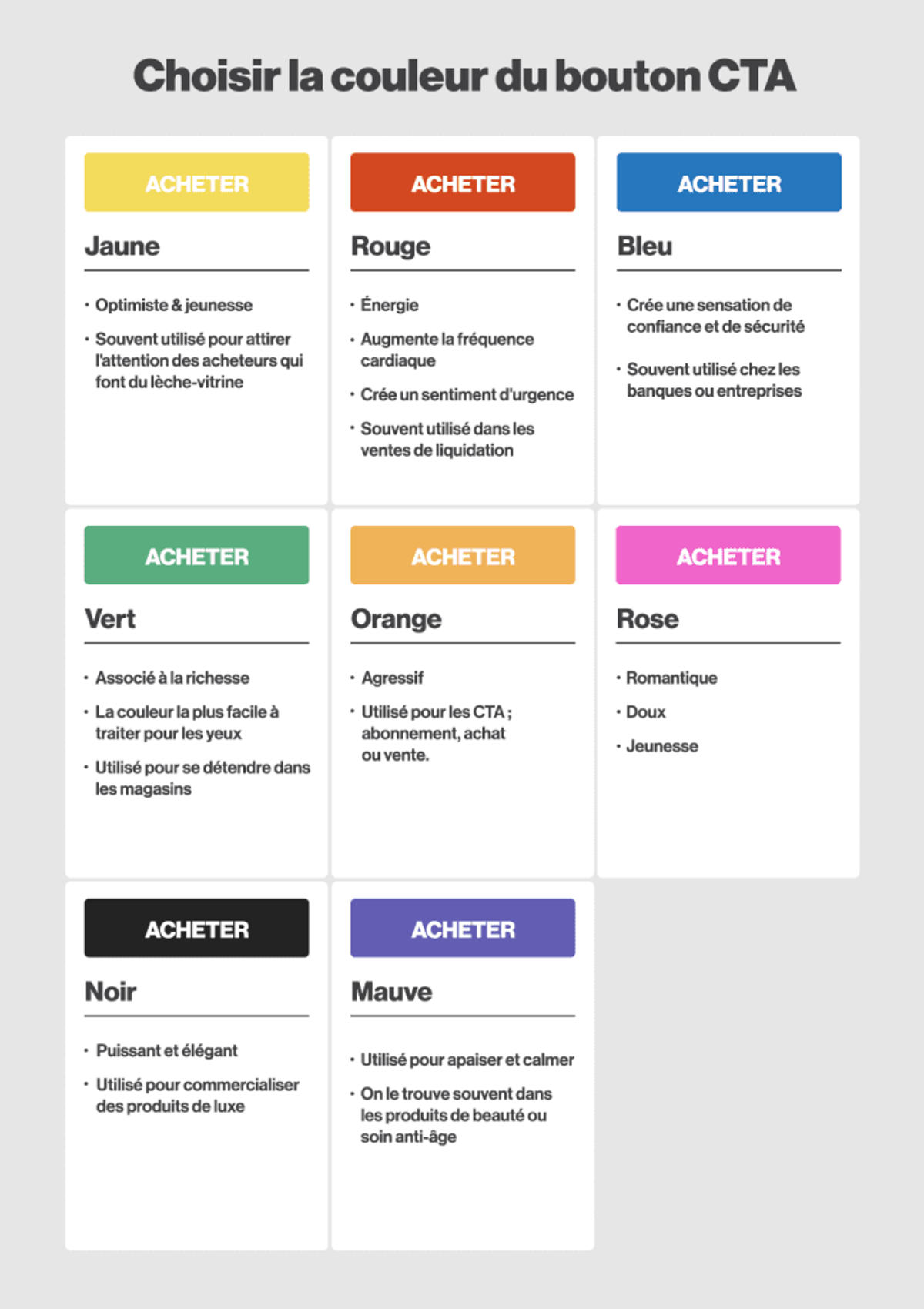 Couleurs-bouton-CTA